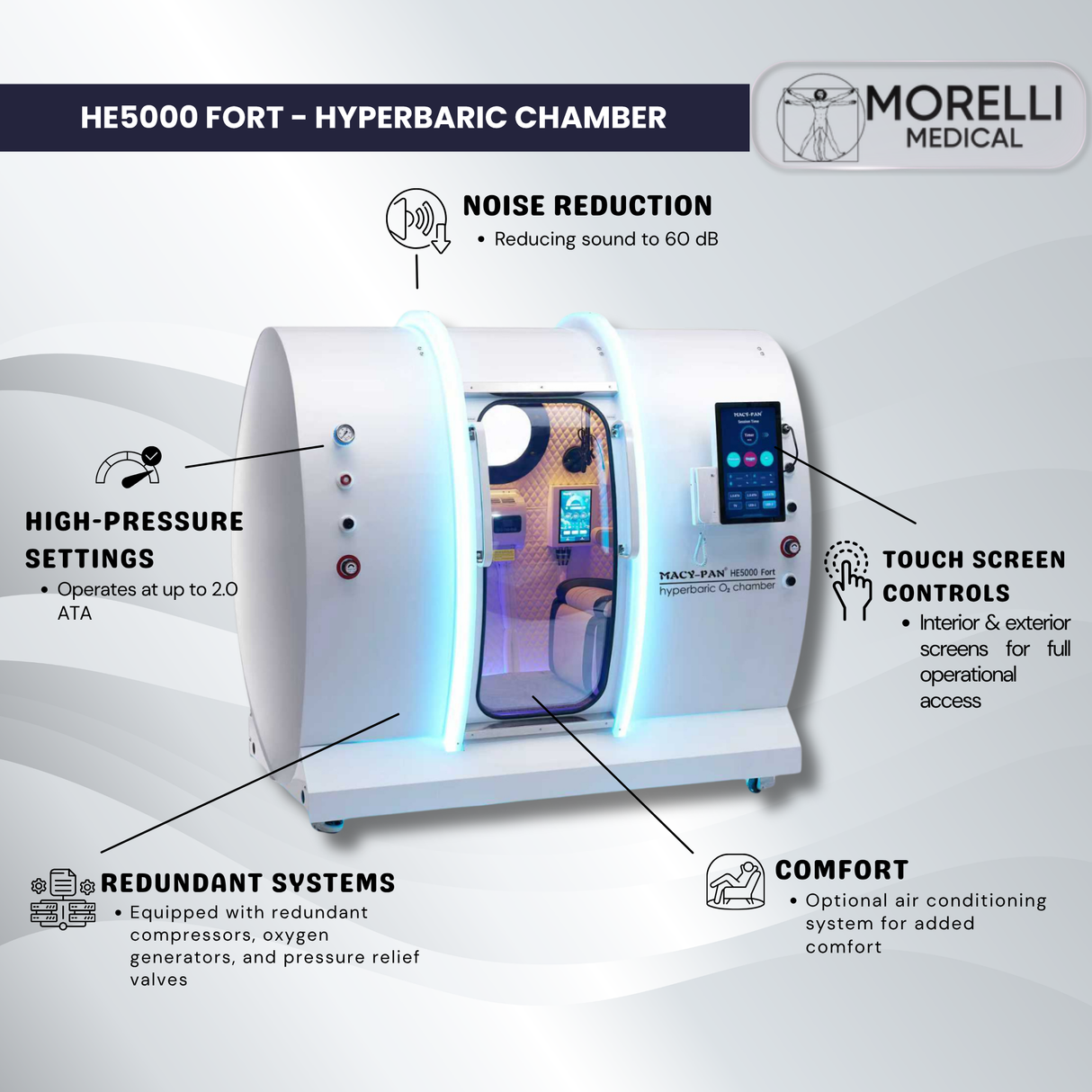 Macy-Pan Hyperbaric Oxygen Therapy Chamber Hard Type - HE5000 Fort