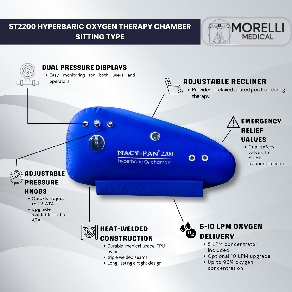 Macy-Pan Hyperbaric Oxygen Therapy Chamber Sitting Type - ST2200