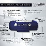 Macy-Pan Hyperbaric Oxygen Therapy Chamber Soft Lying Type - ST801